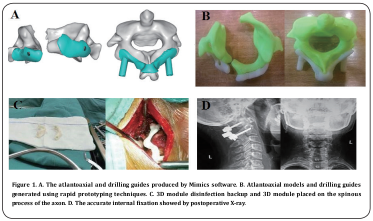 Figure 1. 