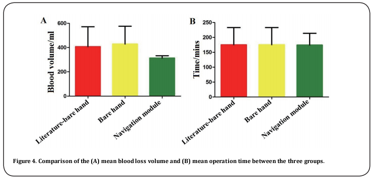 Figure4 . 